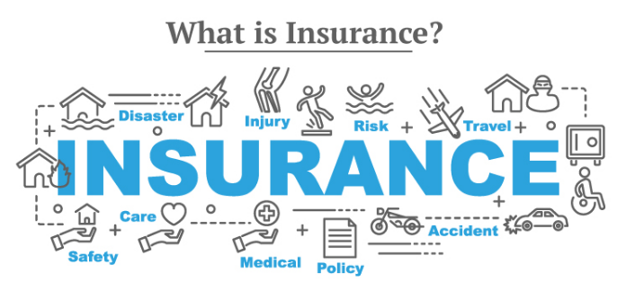 The Basics of Insurance: Definition, Types, and Features